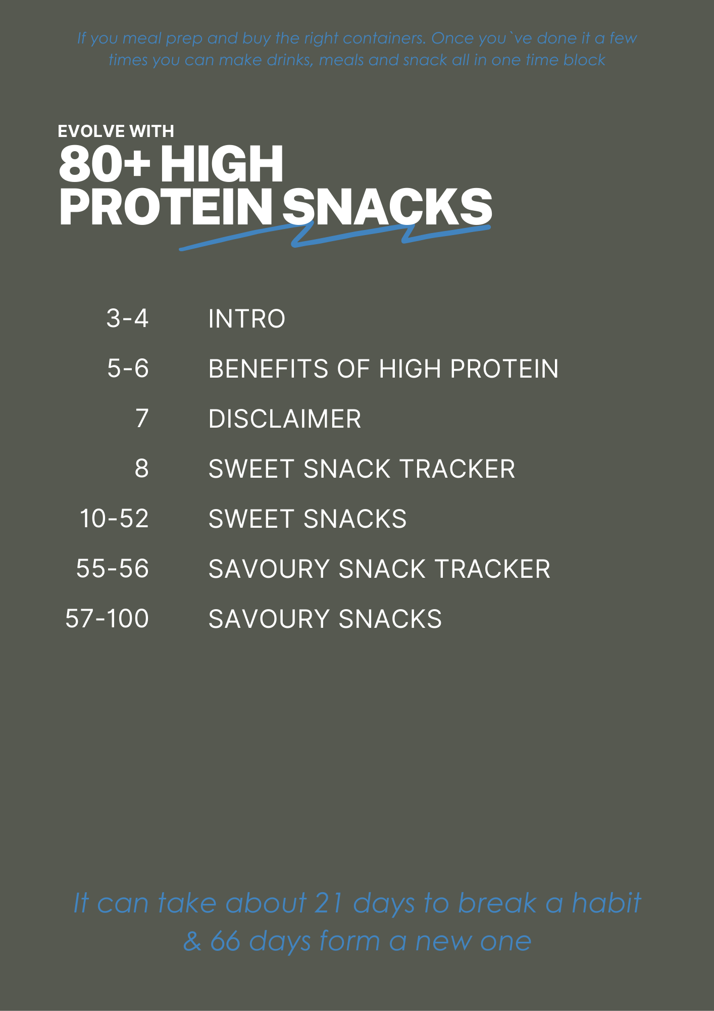 1yard1`s 80 High Protein Snacks